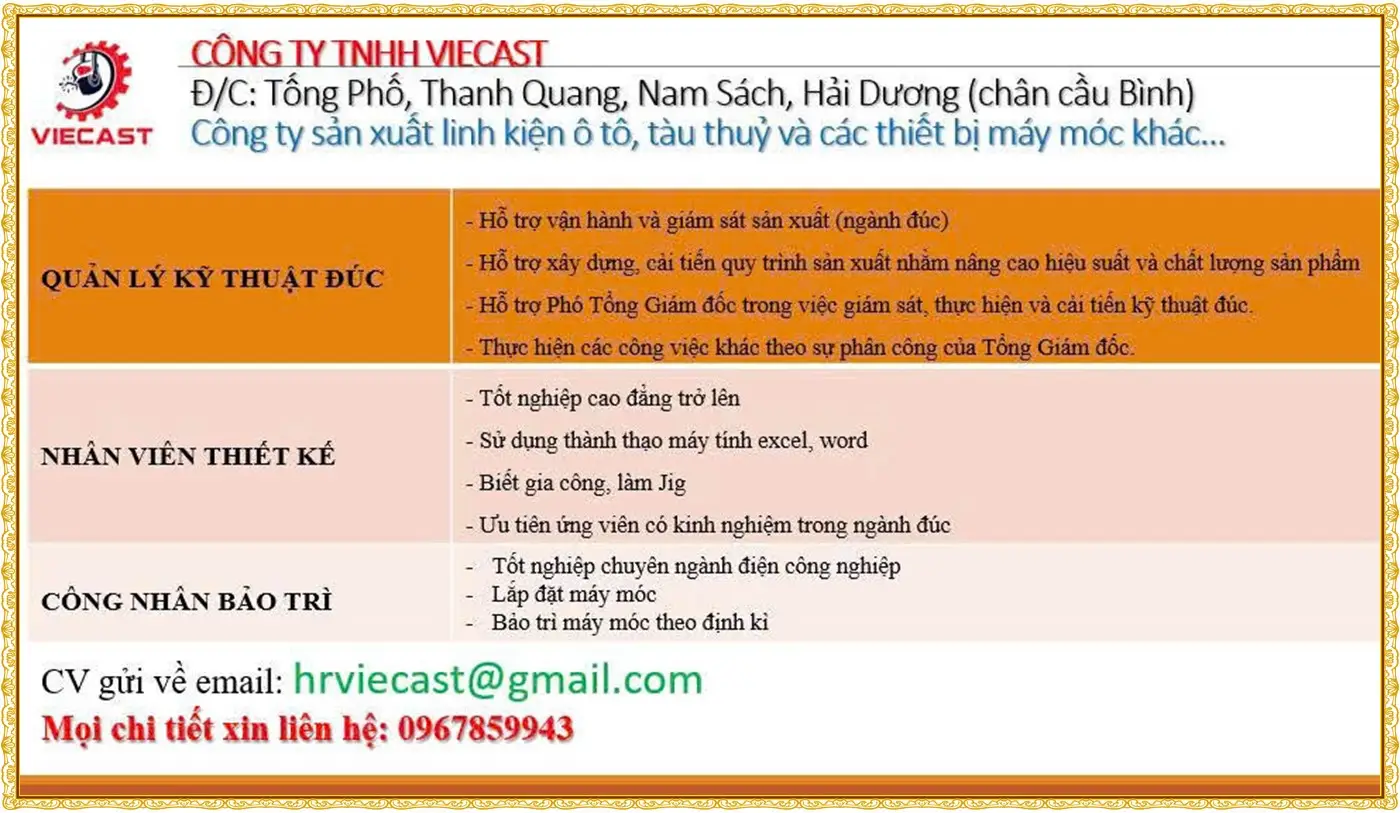 Tuyển kỹ thuật đúc, nhân viên thiết kế tại hải phòng