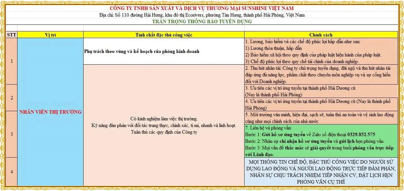 Tuyển nhân viên thị trường